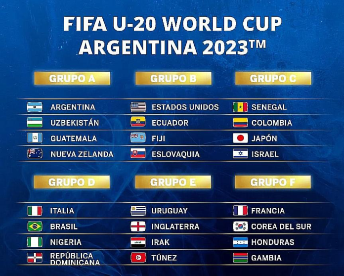 Mundial Sub 20 Argentina formará parte de una zona interesante junto a